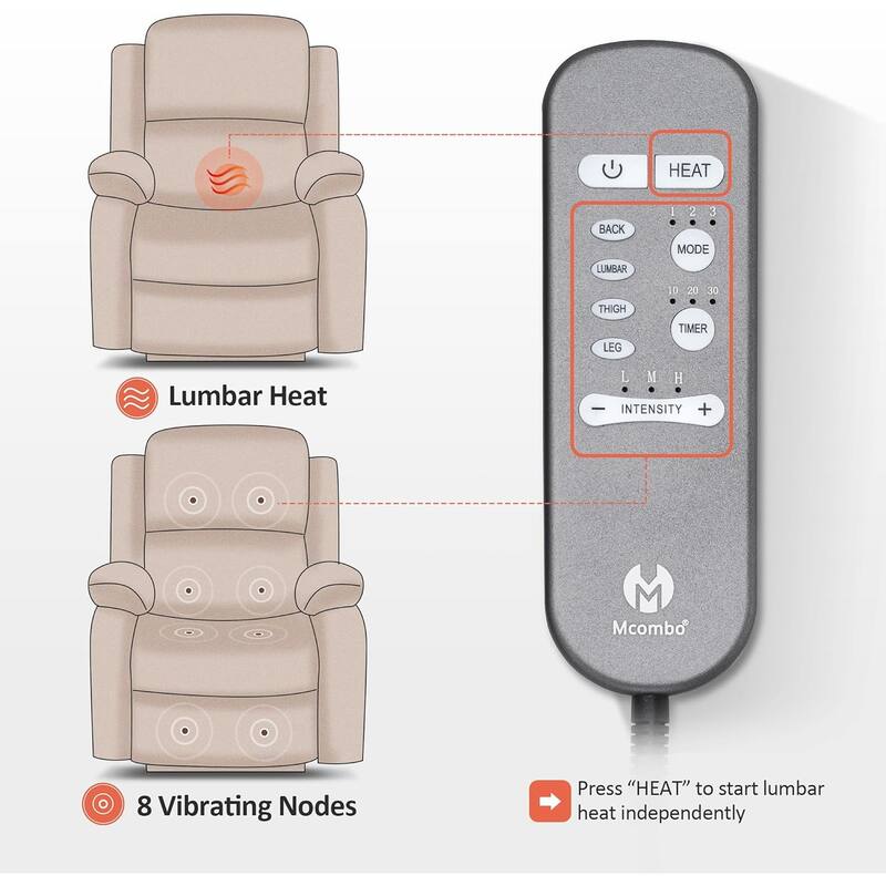MCombo Small Sized Power Lift Recliner Chair with Massage and Heat, USB Ports, Faux Leather 7409