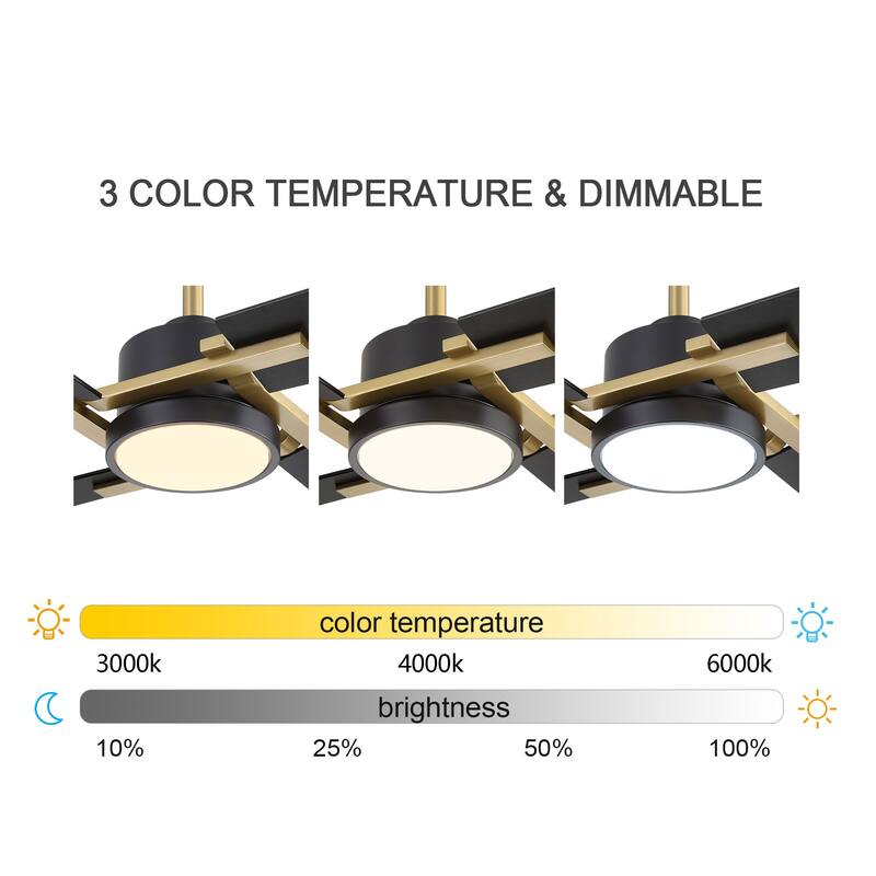 GetLedel 72" Large Modern LED Ceiling Fan with Remote Control and Light Kit
