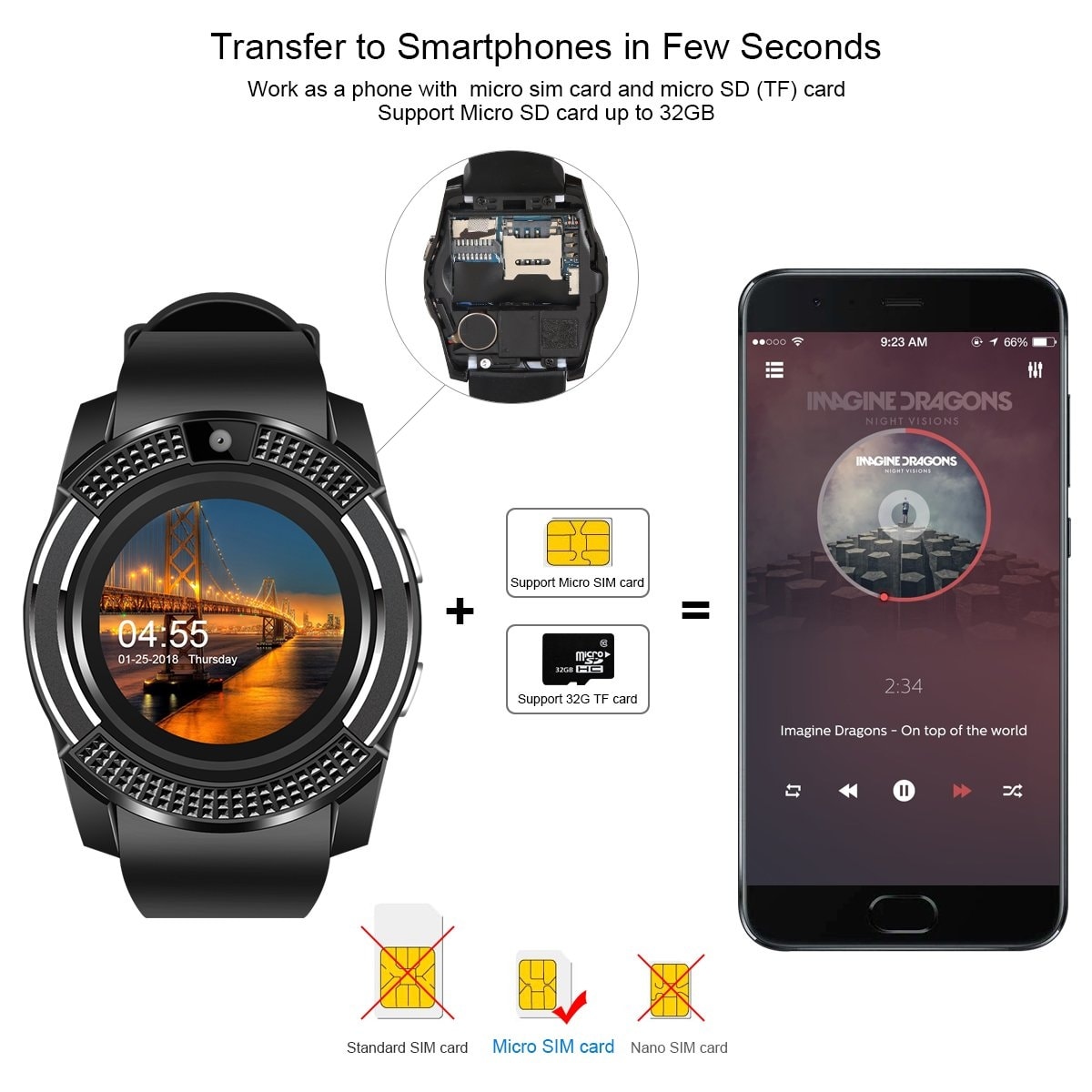 smartwatch with sim card slot 2018