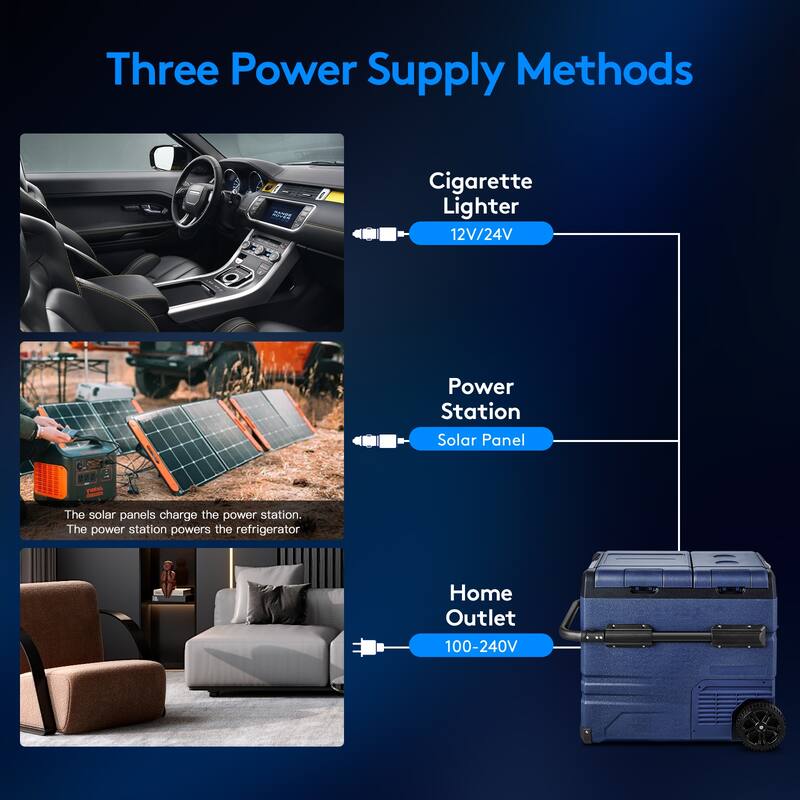 BODEGA Car Refrigerator,Dual Zone Cooler,Temp Independent,APP Control