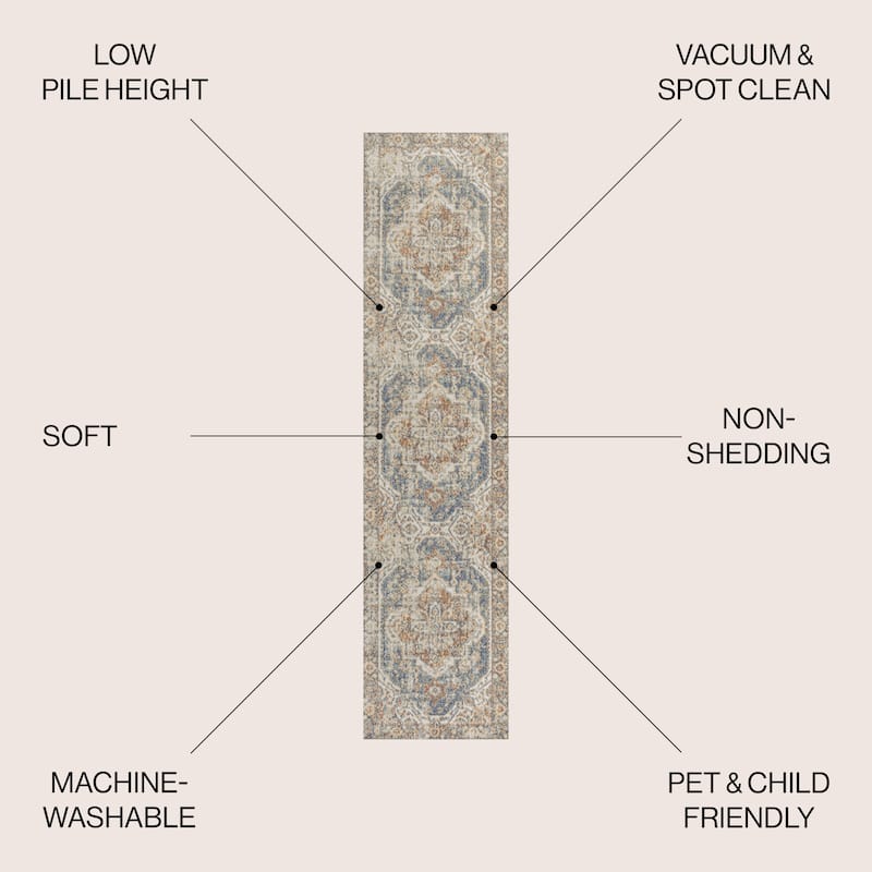 JONATHAN Y Pavel Bold Distressed Medallion Low-Pile Machine-Washable Area Rug