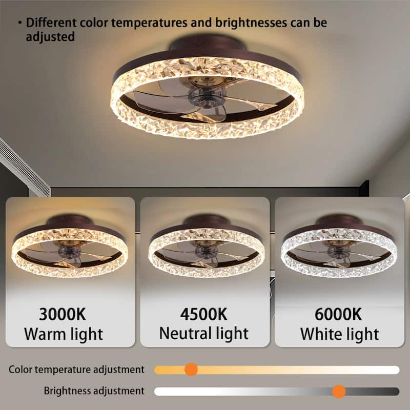 20" Dimmable LED Ceiling Fan 6 Speeds with Light and Remote Control