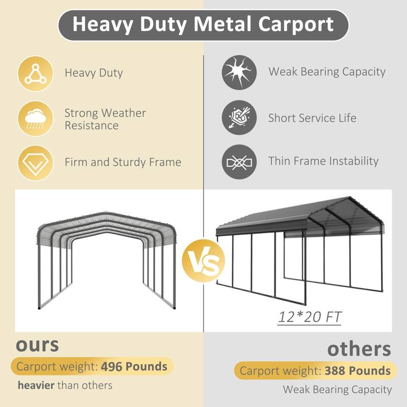 VEIKOUS Metal Carport, Heavy Duty Steel Carport Garage and Shelter, White