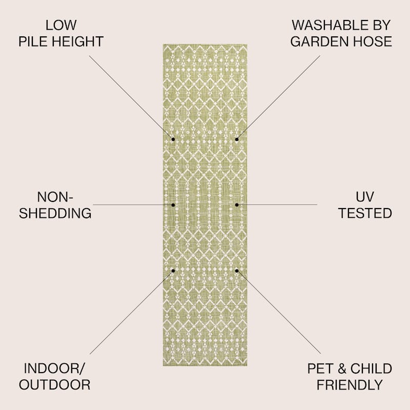 JONATHAN Y Trebol Moroccan Geometric Textured Weave Indoor/Outdoor Area Rug