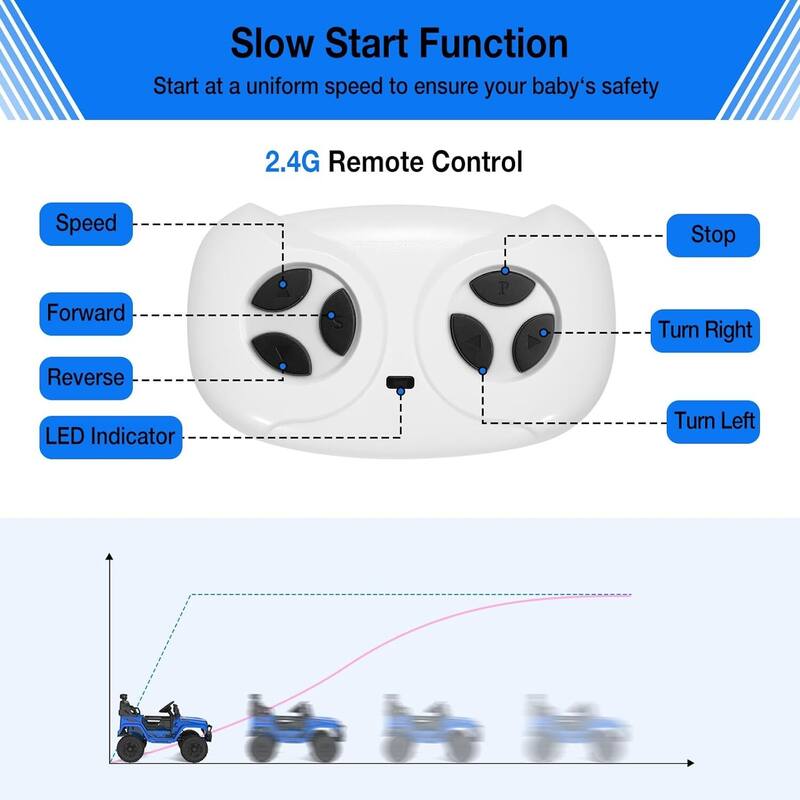 12V Ride Truck Car for Kids Electric Vehicles with Remote Control