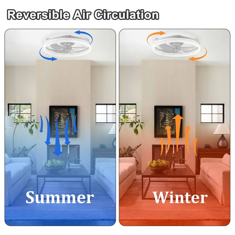 19" Bedroom Fan Light with Remote Control and Reversible DC Motor w/ LED Light