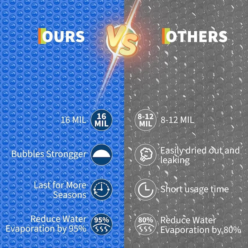 PE Bubble 16 Mil Solar Pool Cover for in Ground and Above Ground Swimming Pools