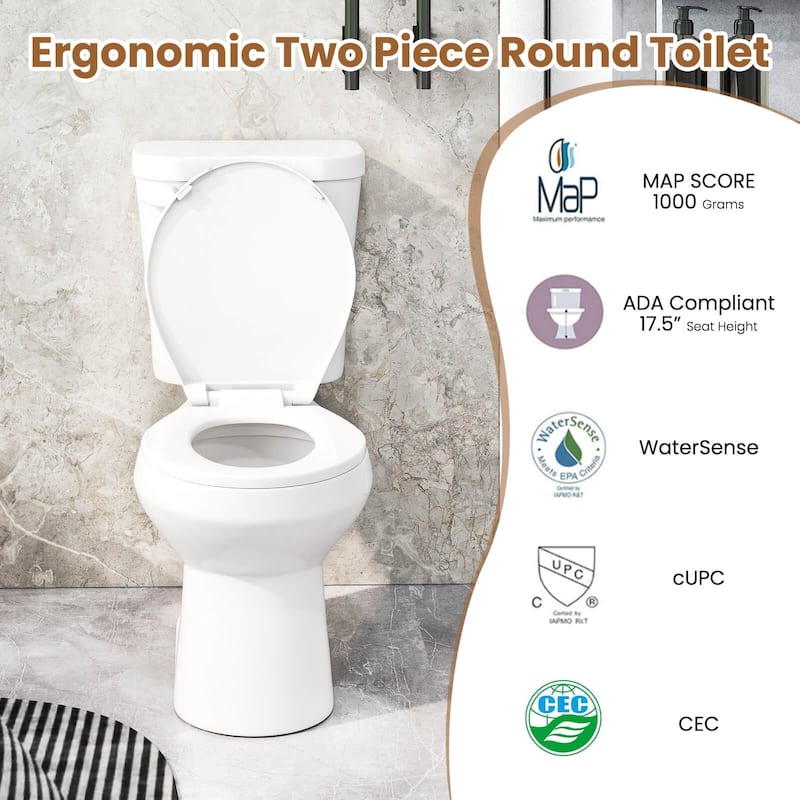 Costway Two-Piece Round Toilet Standard Toilet with 17.5" ADA Comfort - See Details