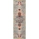 preview thumbnail 2 of 20, Nuloom Distressed Persian Sarita Area Rug