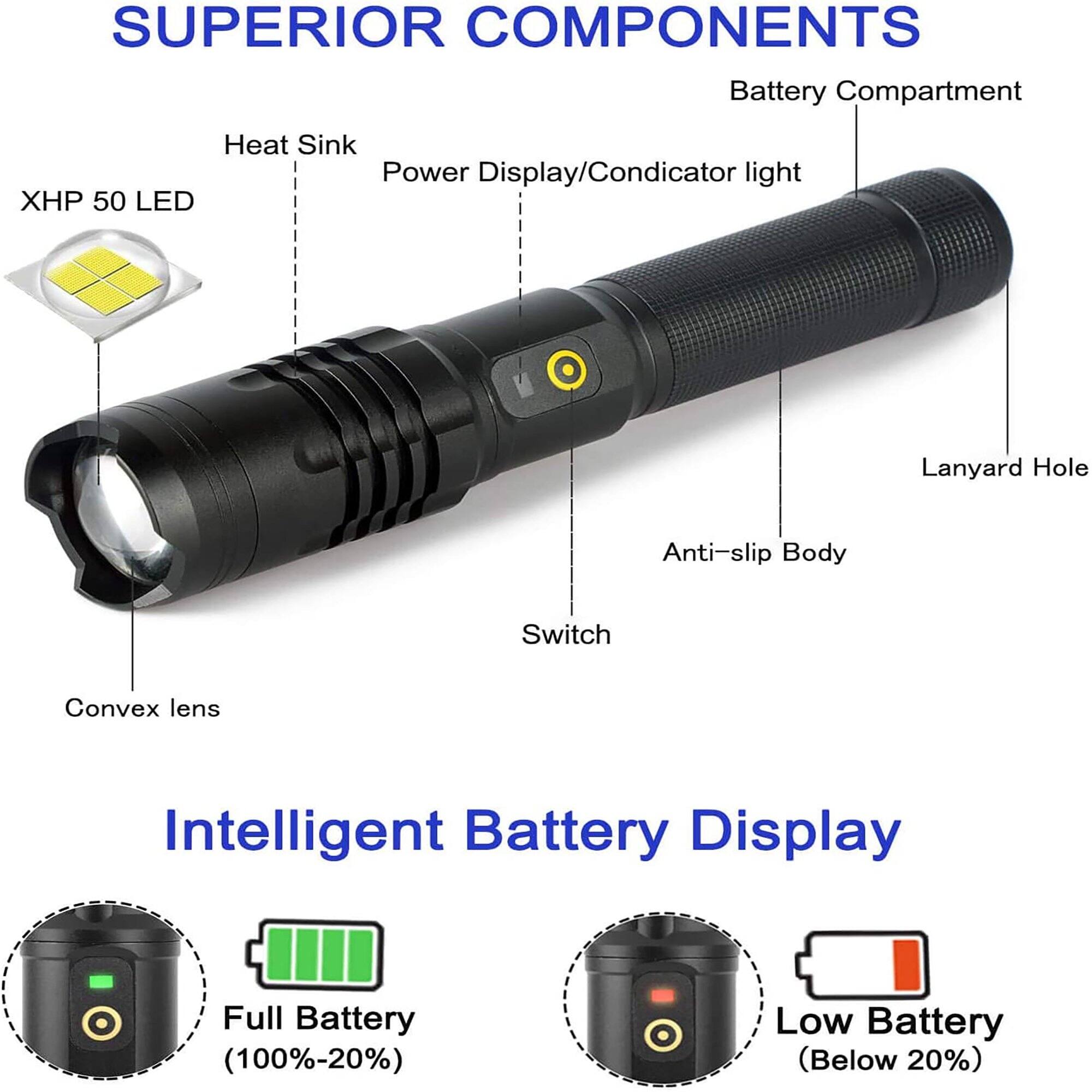LED Tactical Flashlight 5000 Lumens Zoomable Waterproof Flashlight