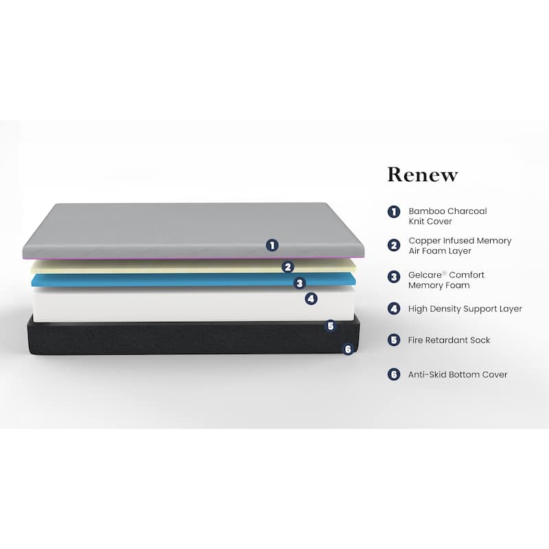 Queen Size Flex Top Memory Foam Mattress with Adjustable Base for Customized Comfort