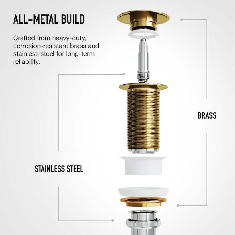 VIGO 1.75" W Vessel Bathroom Sink Pop-up Drain and Mounting Ring