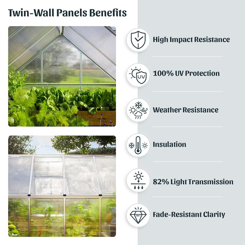 Mythos 6 ft. Silver/Multiwall DIY Greenhouse Kit