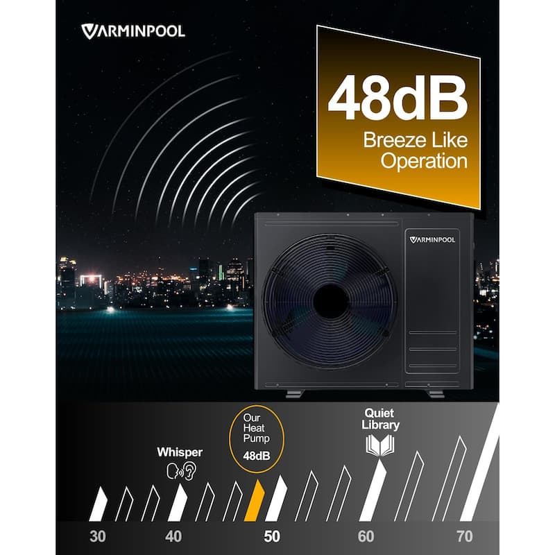 Electric Pool Heat Pump 35100 BTU for 10000 Gallon Pools - 33.3"L x 14.5"W x 27.9"H