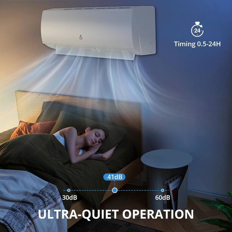 19 SEER2 9000 Btus Wifi Enabled Split-System Air Conditioner, Covers Up to 450 Sq. Ft. - N/A