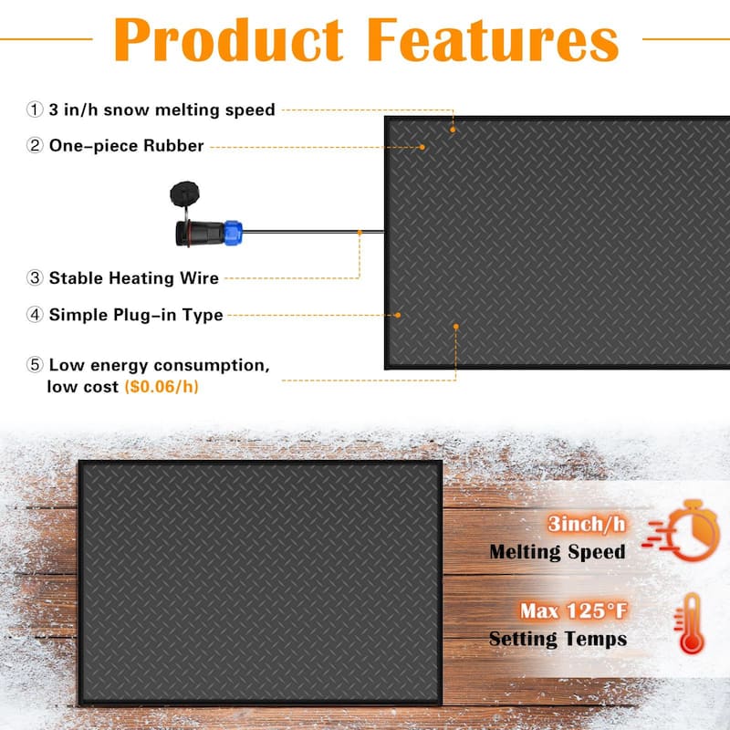 DoCred Heated Snow Melting Mat for Decks and Sidewalks