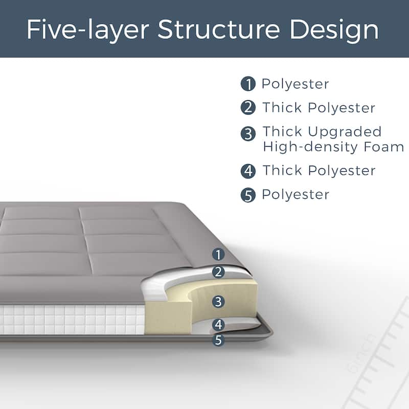 6-inch Thick Padded Floor Futon Mattress