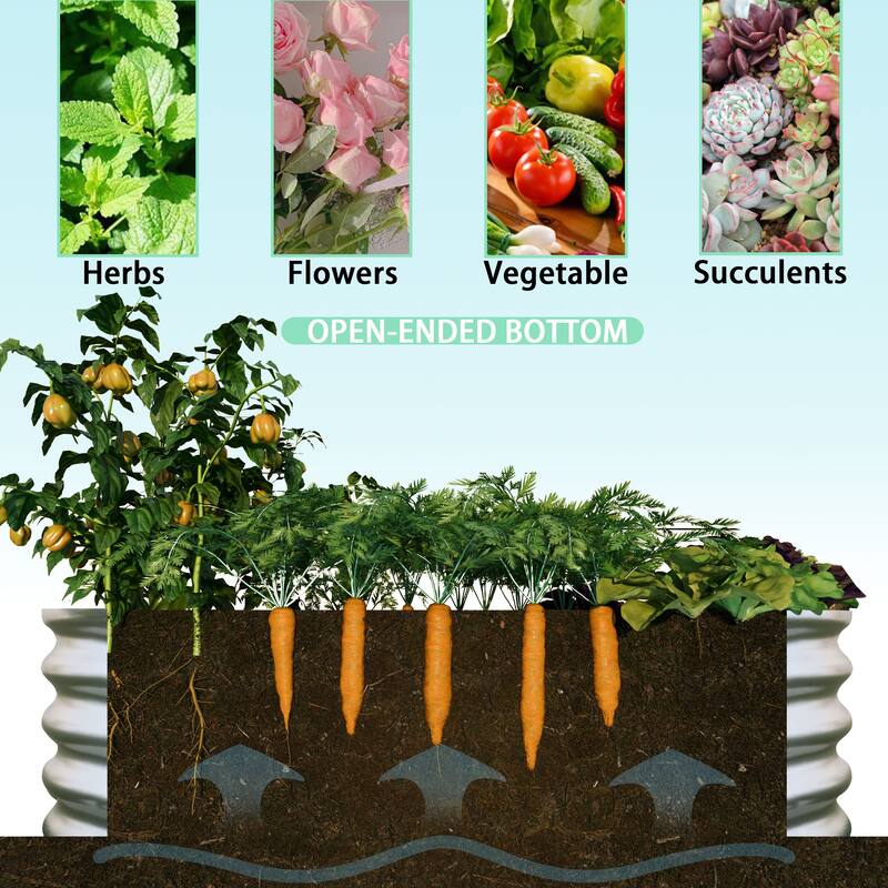 Adjustable Outdoor Metal Raised Garden Planter Bed with Open Bottom