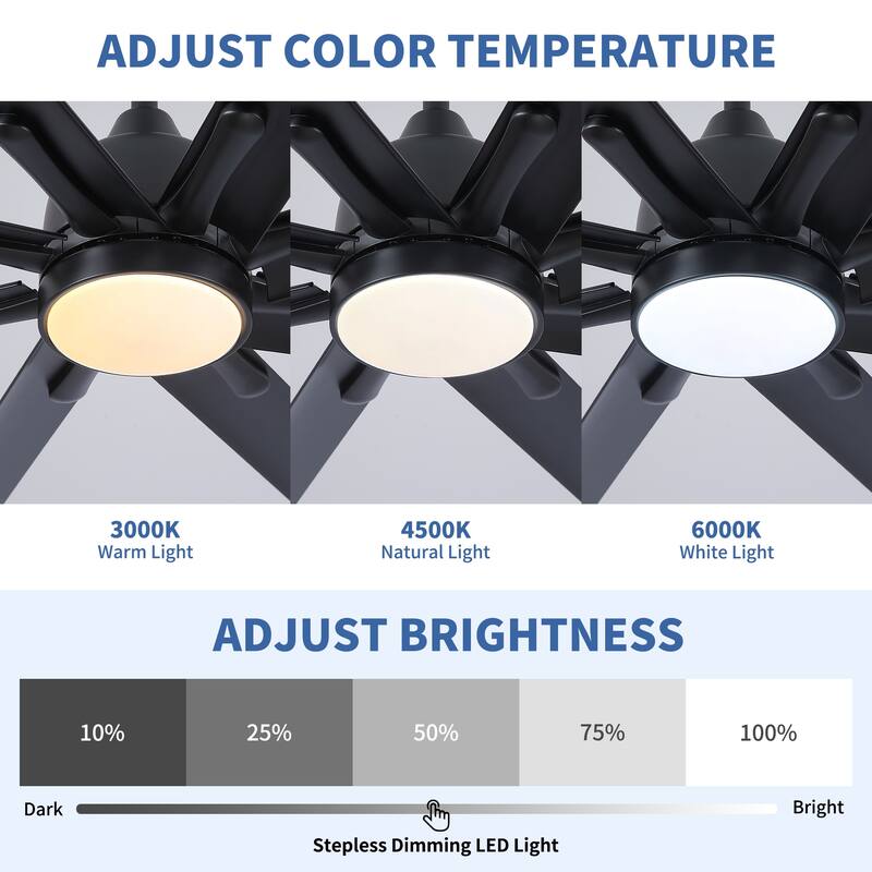 84 In Super Large Black Ceiling Fan with LED Light, 8 Aluminium Blades Ceiling Fan Chandelier - 84 Inch