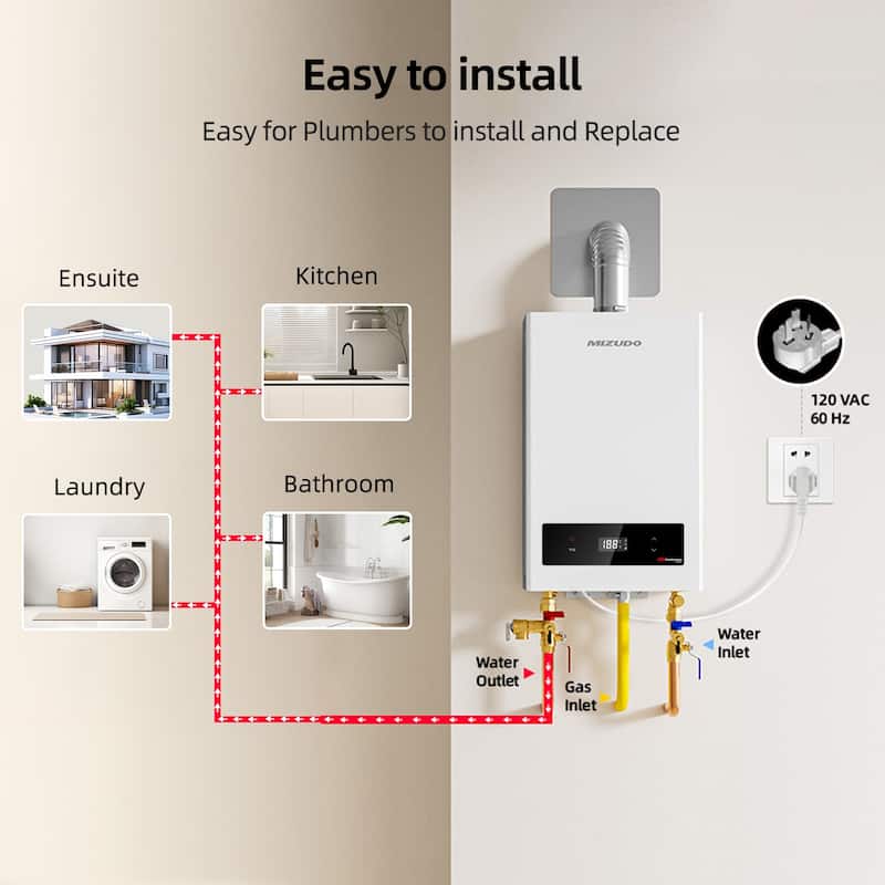 Mizudo Comfortech Classic Instant Hot Gas Tankless Water Heater, Up to 7.5 GPM, Indoor Installation, CSA Certified, White