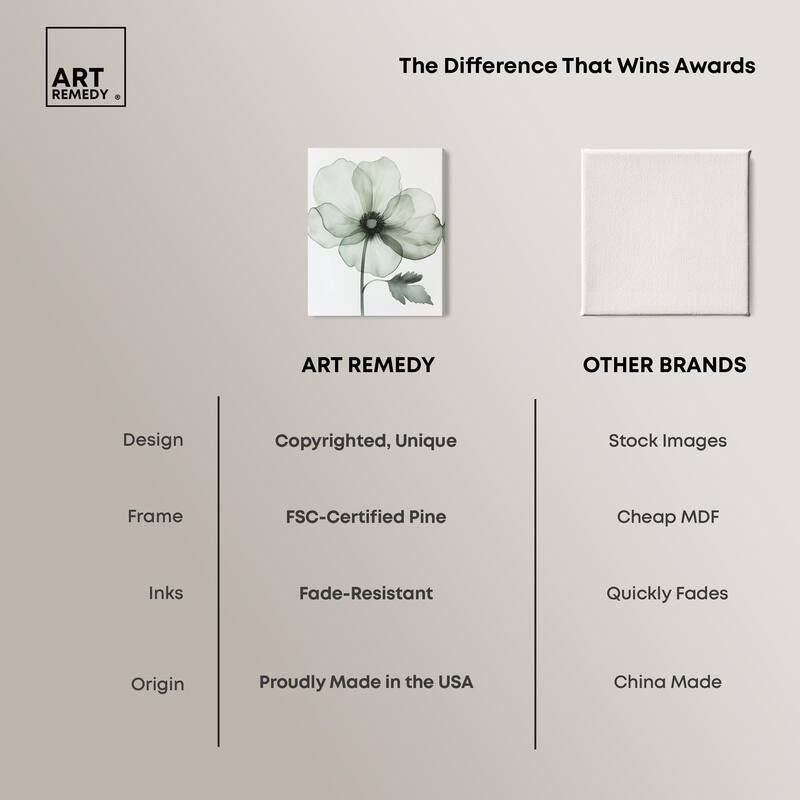 Delicate Stamen IV Canvas by Art Remedy, Gallery Wrapped