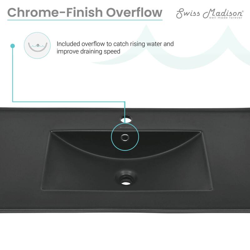 Swiss Madison SM-VT336 19" Ceramic Vanity Top