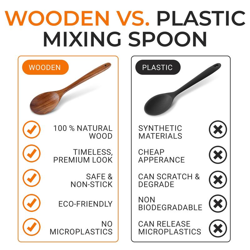 Cheer Collection Teak Wood Mixing Spoon with Deep Bowl and Hanging Loop