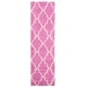 preview thumbnail 60 of 162, SAFAVIEH Dallas Shag Giusy Trellis 1.5-inch Thick Rug 2'3" x 8' Runner - Pink/Ivory - Runner