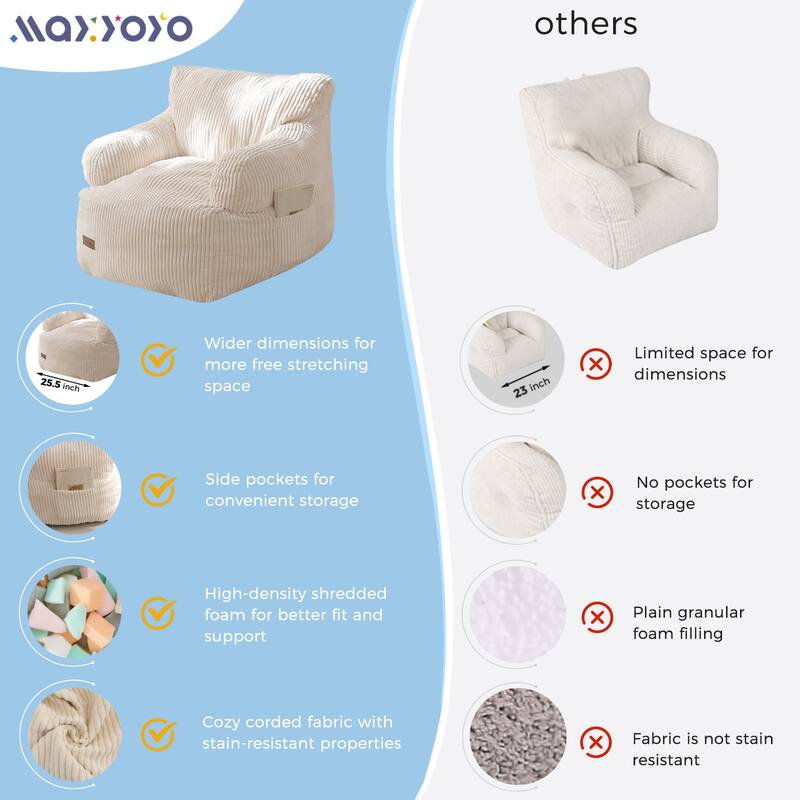 Kids Bean Bag Chair,Sherpa Bean Bag Sofa Couch with Decorative Edges