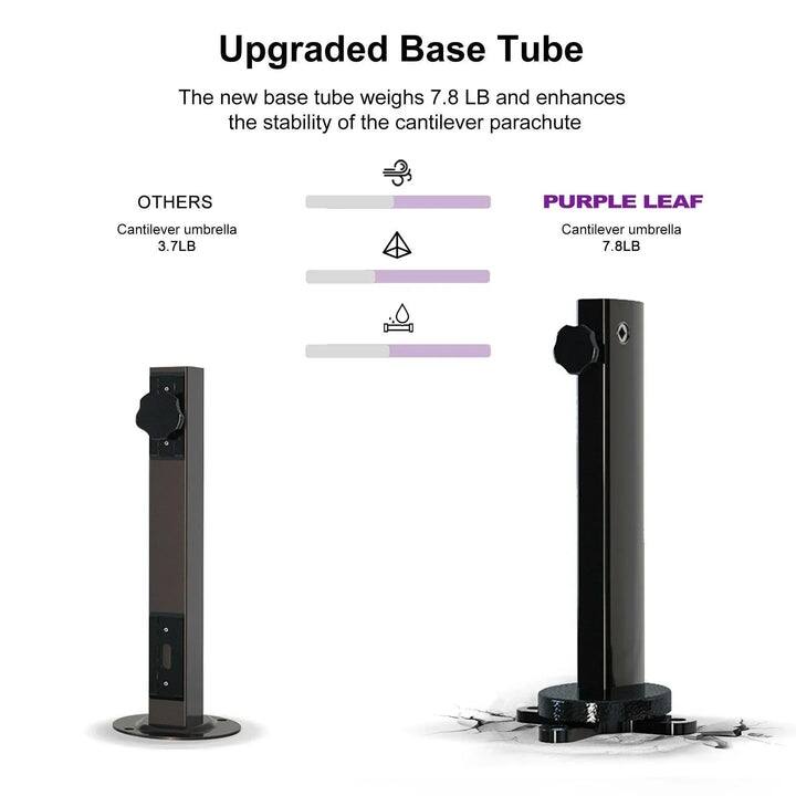 PURPLE LEAF Double Top Deluxe Square Patio Cantilever Umbrella 360 Degree Rotation 9ft/10ft/11ft/12ft Outdoor Classic Umbrella