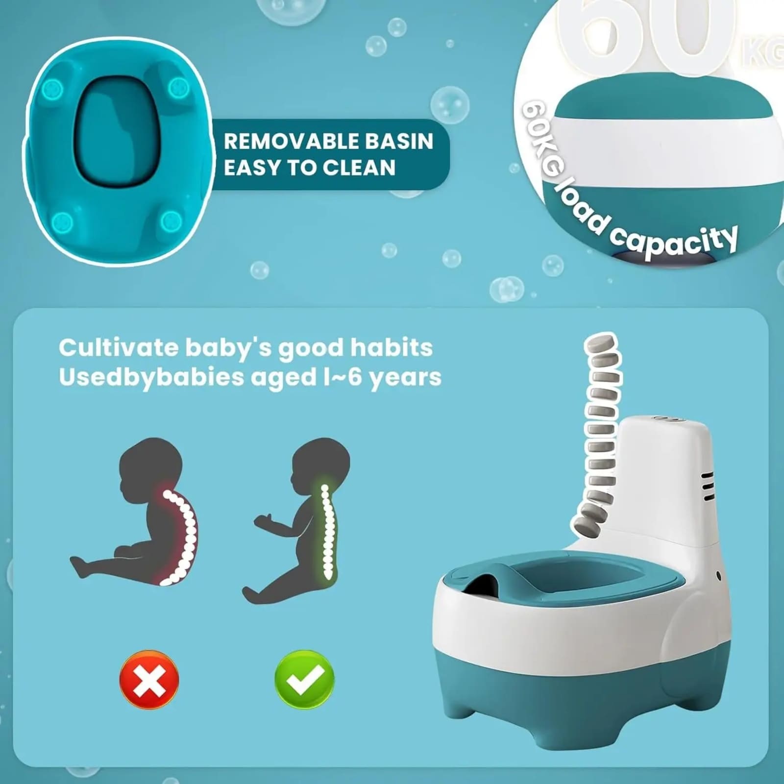Portable Potty Training Seat with Realistic Flush Perfect