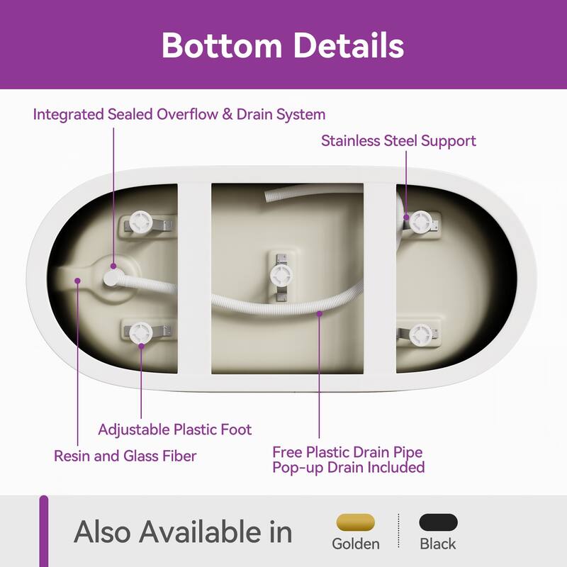 HOROW 59 in. Soaking Bathtub with Side Drain, White Tub with Matte Black Trim