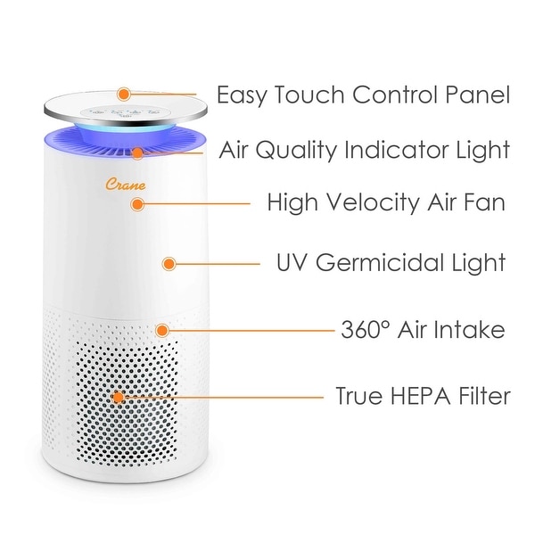 Air purifier cheap with uv light