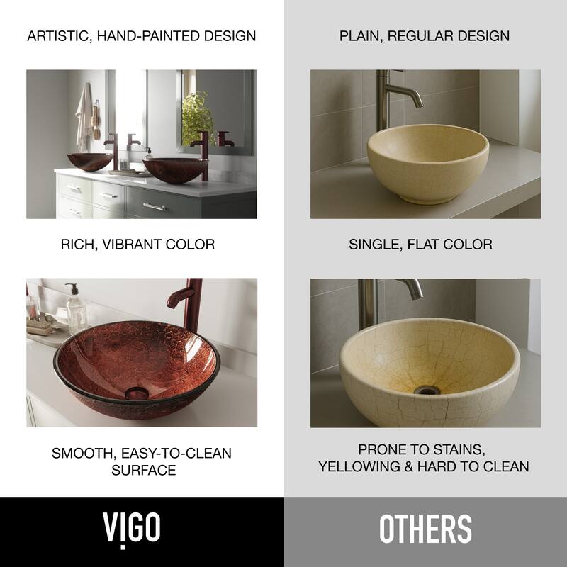VIGO Giovanni 17"L x 17"W x 6"H Glass Round Vessel Bathroom Sink