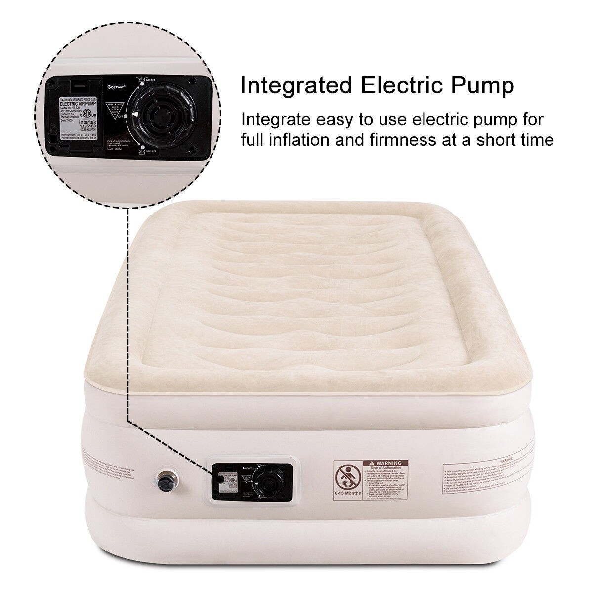 intertek air mattress