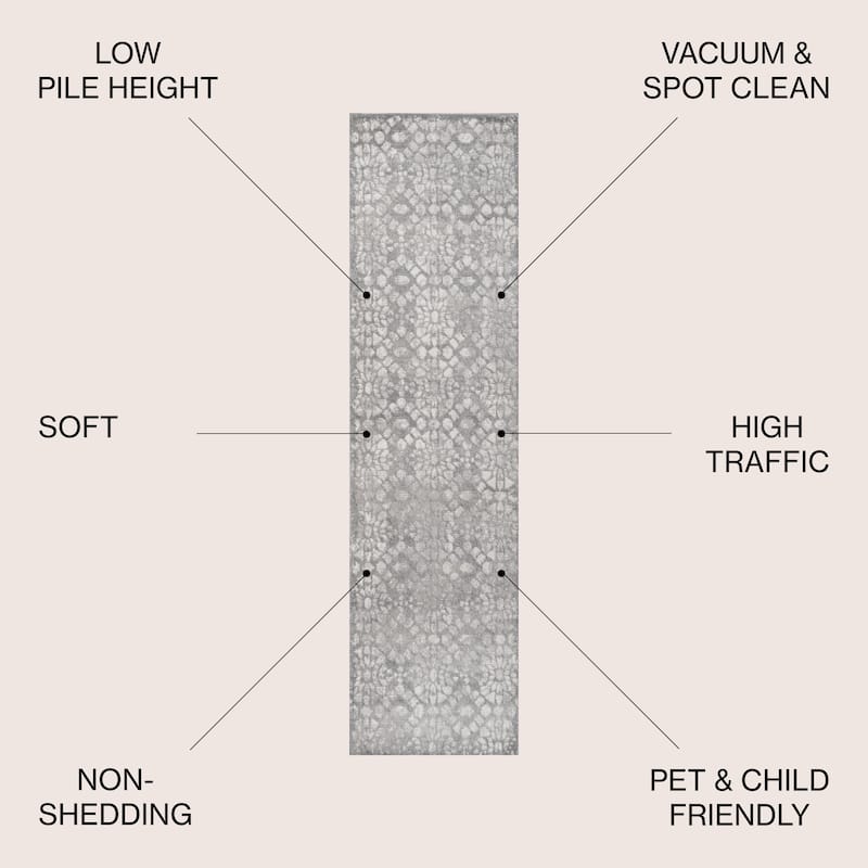 JONATHAN Y Scala Ornate Geometric Tile Area Rug