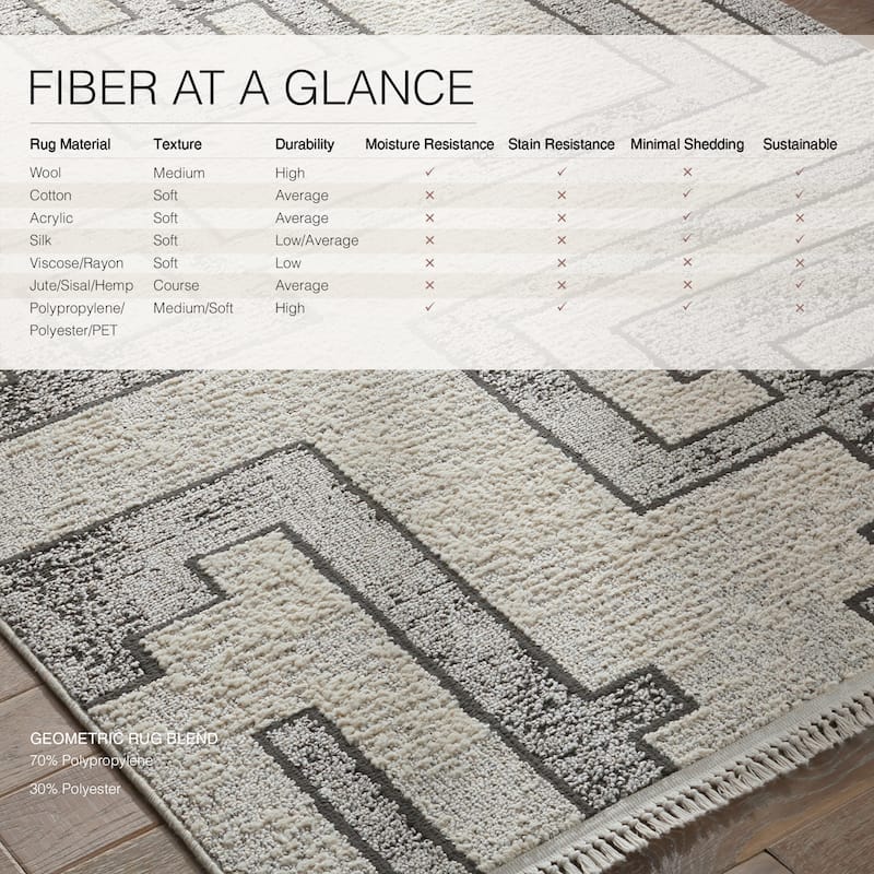 Bungalow Geometric Area Rug