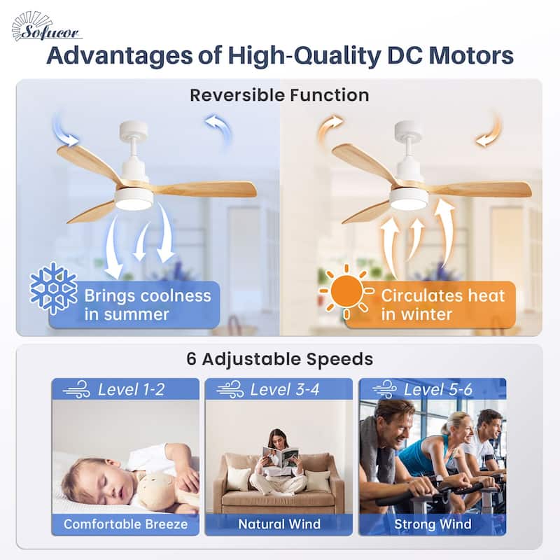 Sofucor 48"/52" Indoor Wood Ceiling Fan Light with Remote, Integrated Light Optional