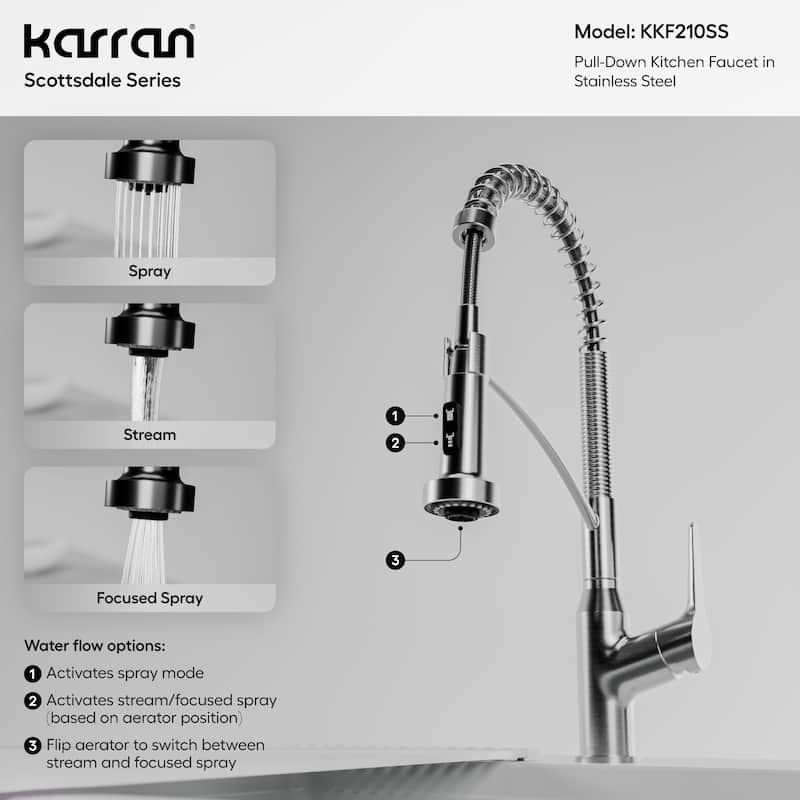 Karran Scottsdale Single-Handle Pull-Down Sprayer Kitchen Faucet