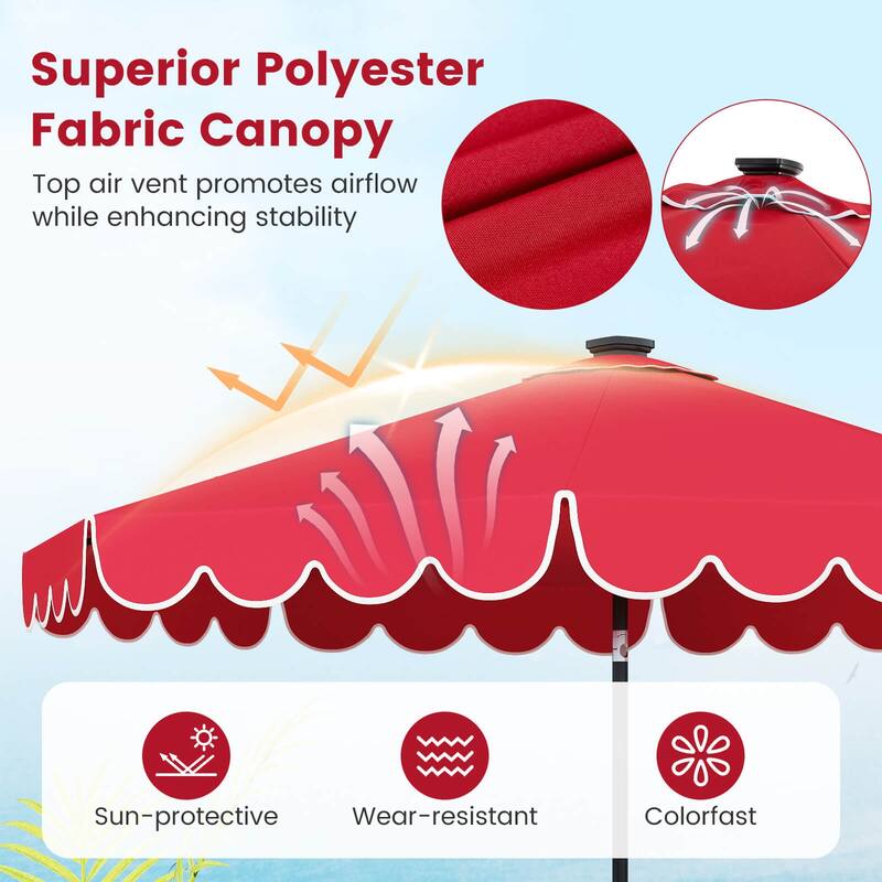 Costway 9.3 FT Solar Patio Umbrella Outdoor Market Sunshade with 24 - See Details