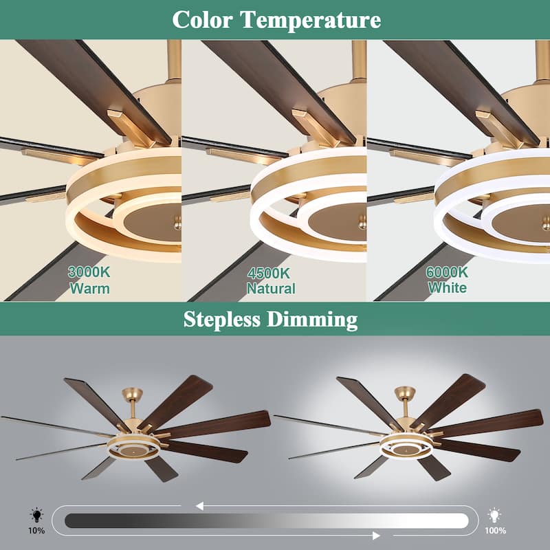 Cusp Barn 72" Modern LED Ceiling Fan with Lights and Remote, Reversible 6 Speeds Chandelier Ceiling Fan for Large Room