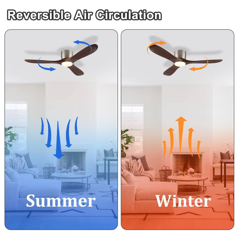 52-inch Ceiling Fan with Light, 3 Light Wood Blades, Remote Control, Reversible DC Motor for Living Room
