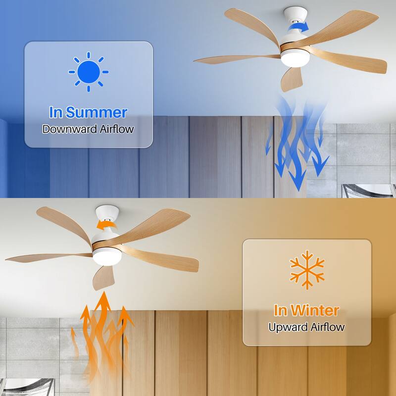 52 Inch 5 Blades Ceiling Fan with 3 Color Dimmable Lights and Remote Control, Reversible Energy-Efficient DC Motor