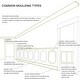 preview thumbnail 41 of 70, Loera Crown Moulding