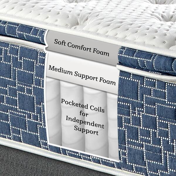 Shop 10 Inch Plush Pillow Top Hybrid Cooling Gel Memory Foam Mattress In A Box Overstock 29547621