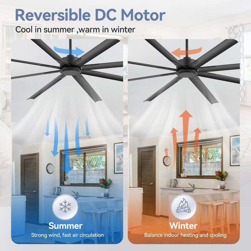 Large 72"/84"/96"/120" Black Ceiling Fan with Remote without Light-6/8 Aluminum Blades