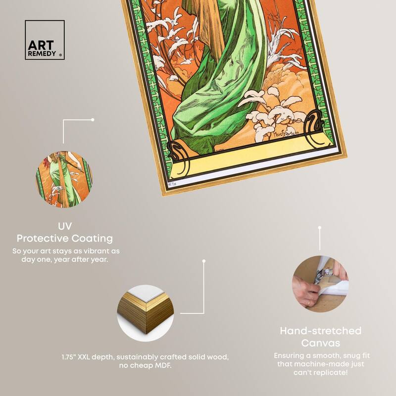 Alfonse Mucha - Spring Panoramic Canvas by Art Remedy