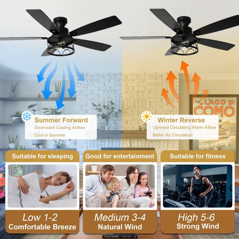 Cusp Barn 52 Inch Farmhouse Flush Mount Ceiling Fan with Lights and Remote, Industrial Low Profile Black Caged Ceiling Fan