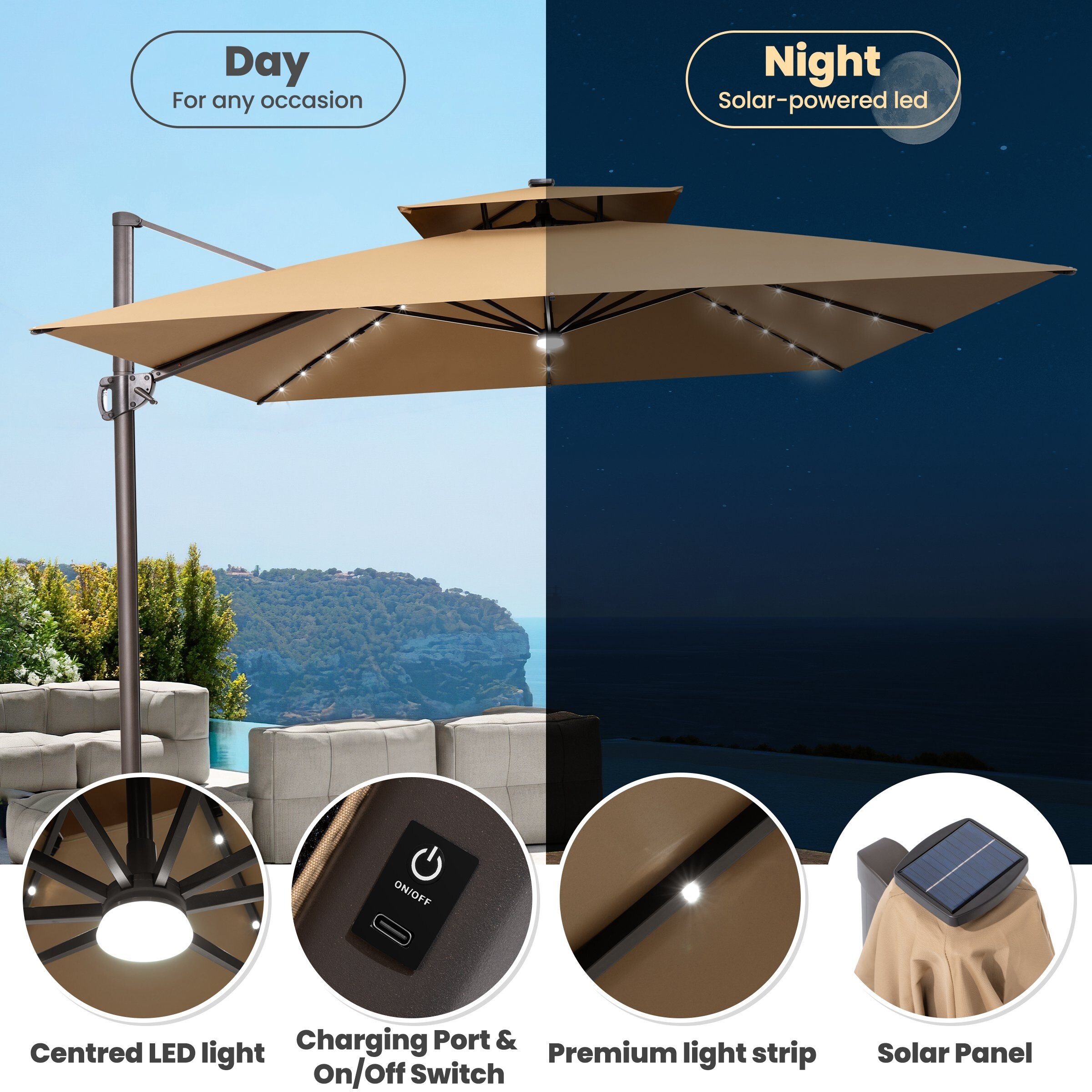 led patio umbrella switch 13ft Solar Double-Sided Twin with Lights and poolside areas Sunnydaze 24-LED Umbrella Light –