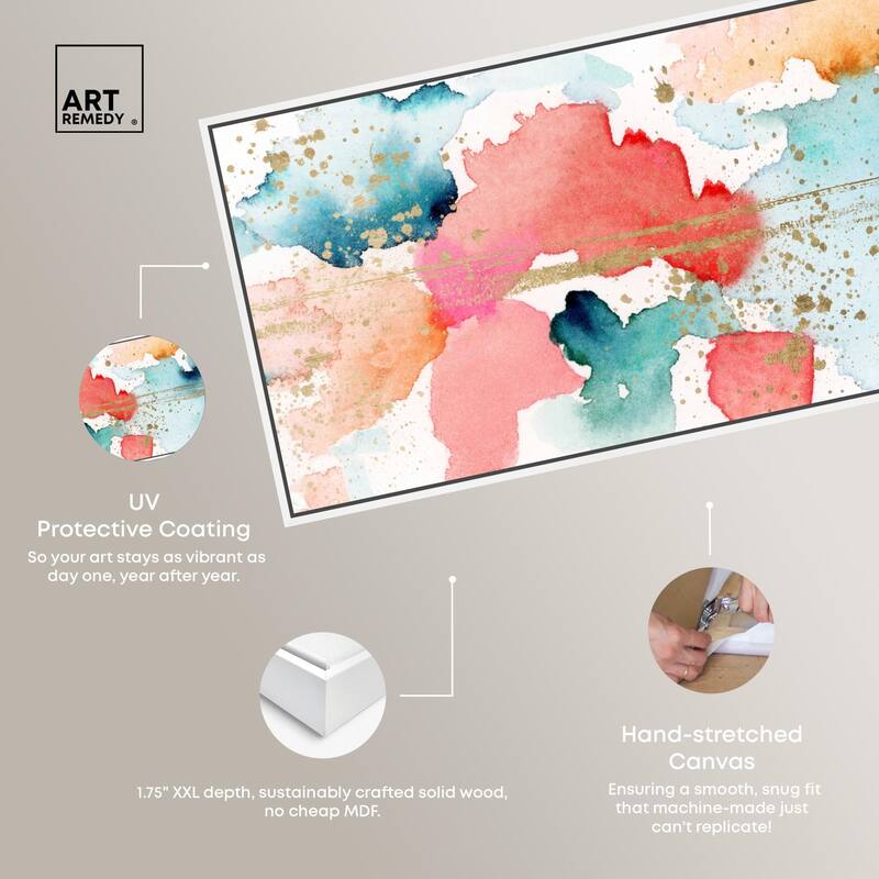 Watercolor Clouds Panoramic Canvas by Art Remedy